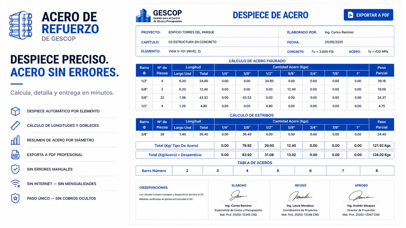 Resumen de Acero de Refuerzo