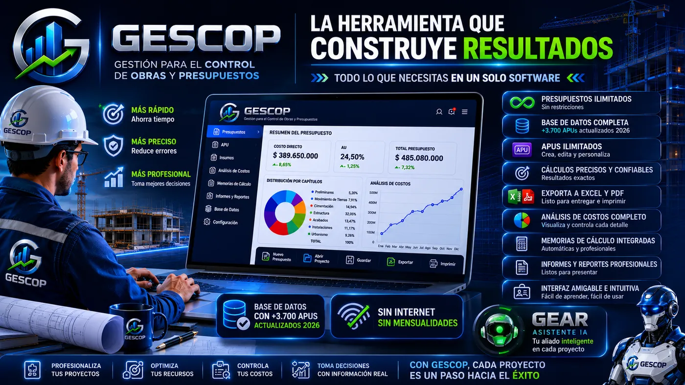 Características de GESCOP
