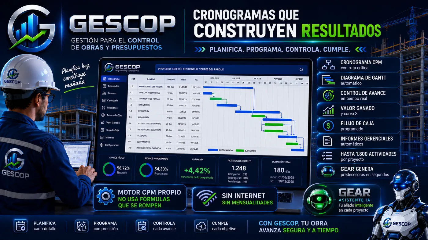 Características de Programación y Avance de Obra